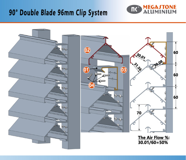 90° Double Blade 96mm Clip
