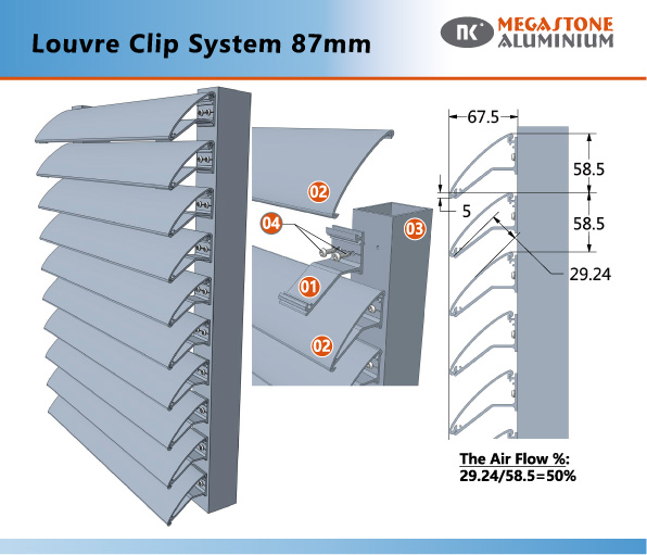 Louvre Clip System 87mm