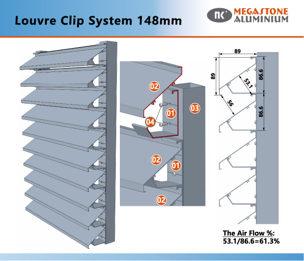 Louvre Clip System 148mm