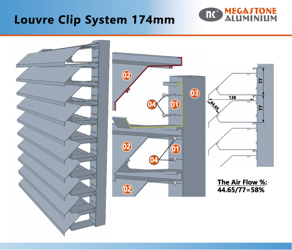 Louvre Clip System 174mm