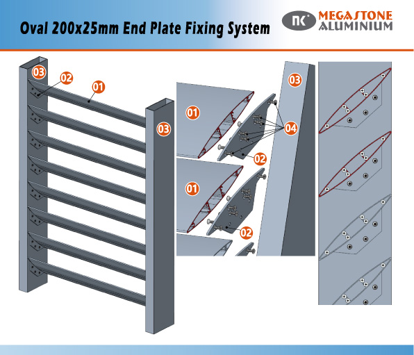 Oval 200x25mm End Plate Fixing