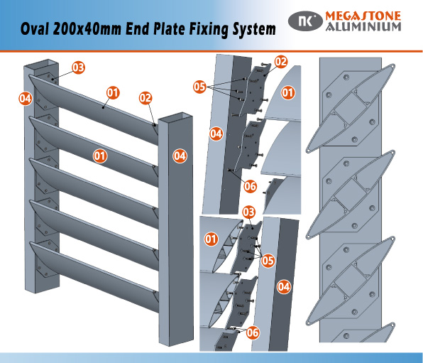 Oval 200x40mm End Plate Fixing