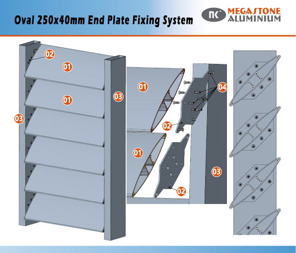Oval 250x40mm End Plate Fixing