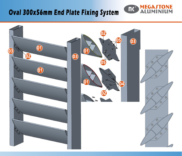 Oval 300x56mm End Plate Fixing